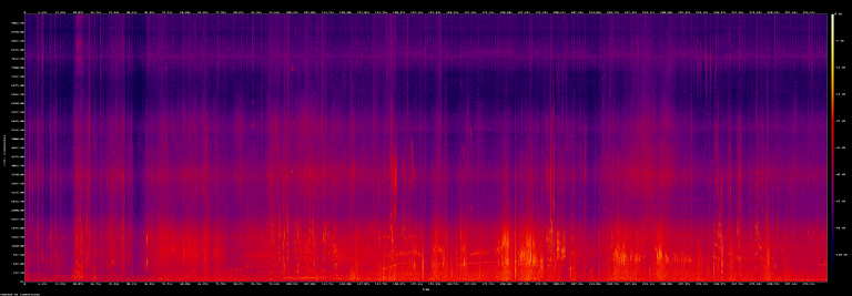 ffmpeg extract audio pcm